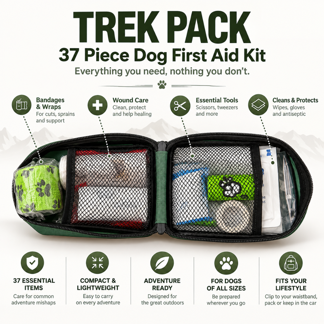 A 37-piece dog first aid kit labeled 'TREK PACK' shown open in a black zippered organizer with multiple compartments and accessories. The image includes labeled callouts for bandages and wraps, wound care, essential tools, and cleaning/protective items, plus feature icons and text below on a white background.